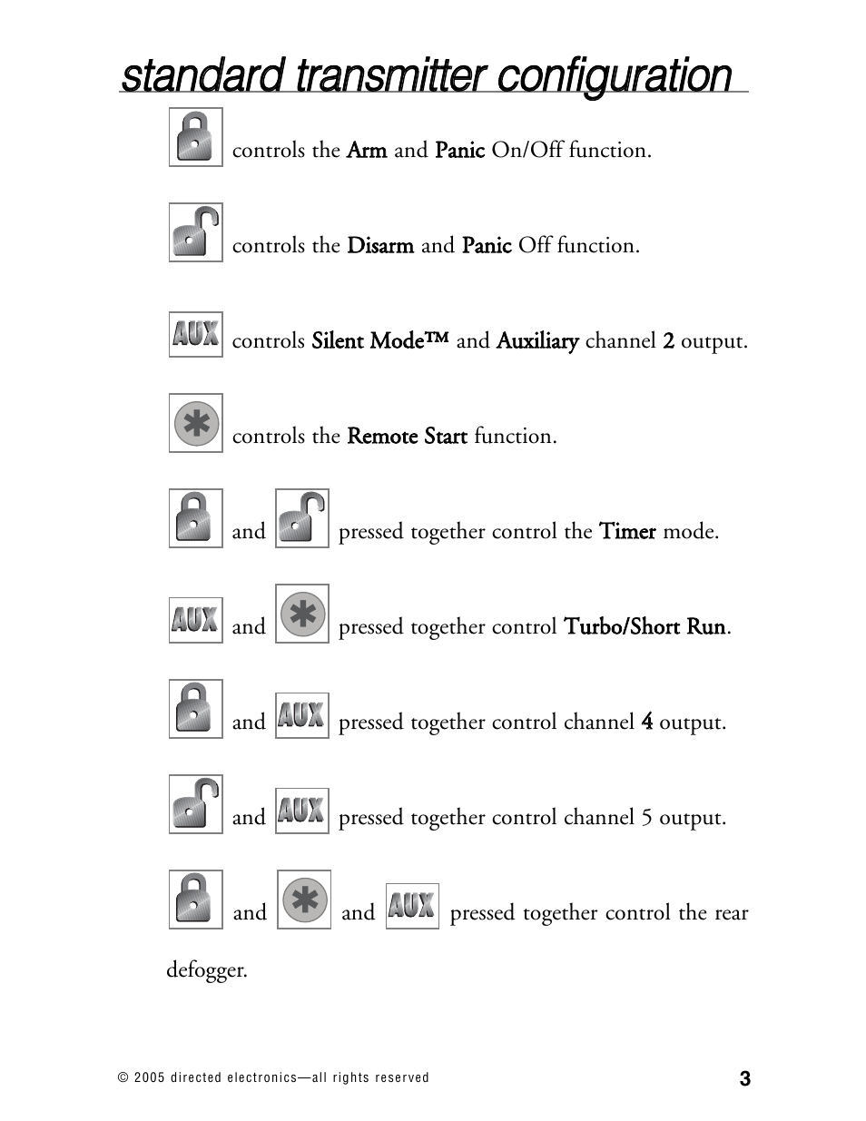 Hornet Car Security 563T User Manual | Page 6 / 44