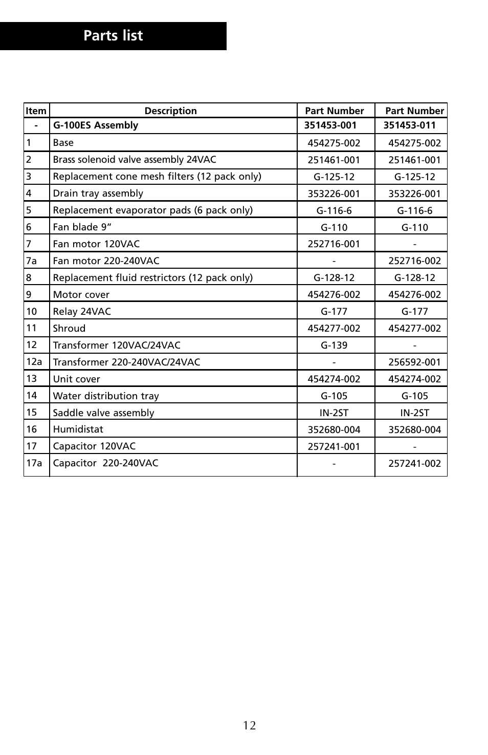 Parts list | Herrmidifier Co G-100ES User Manual | Page 14 / 16