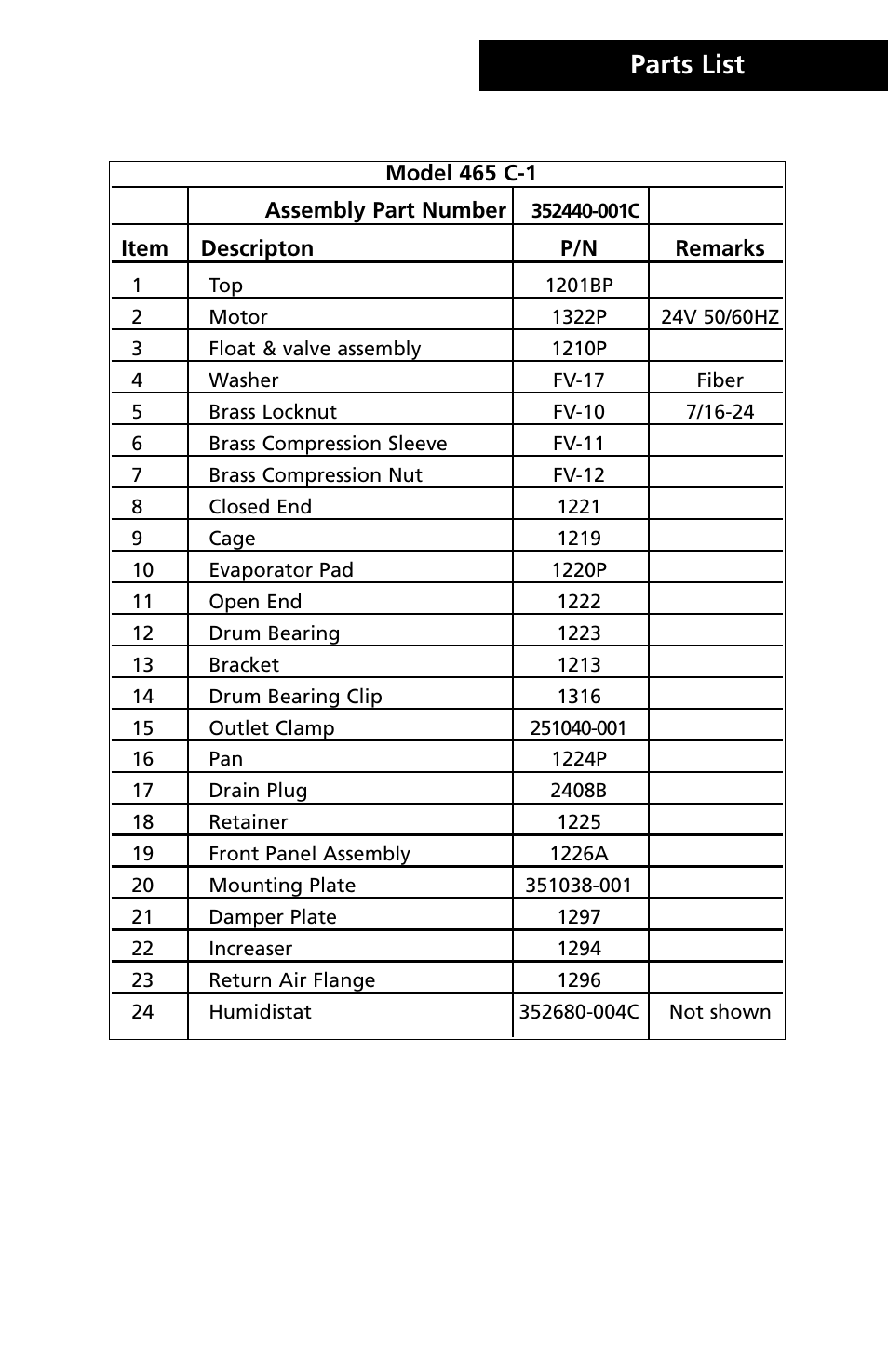 Parts list | Herrmidifier Co 465-C1 User Manual | Page 11 / 12