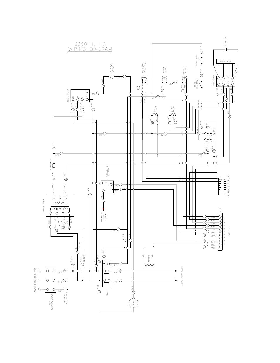 Herrmidifier Co 6000 User Manual | Page 17 / 24