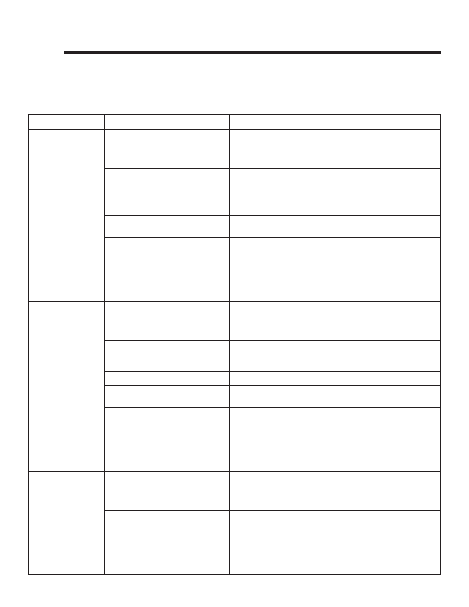 Troubleshooting | Heat & Glo Fireplace 6000GCF-IPILP User Manual | Page 43 / 57