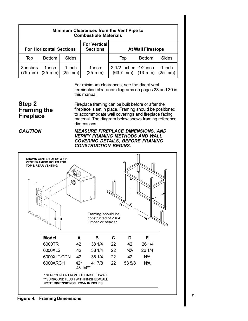 Step 2 framing the fireplace | Heat & Glo Fireplace Heat-N-Glo 6000XLT-CDN User Manual | Page 9 / 43