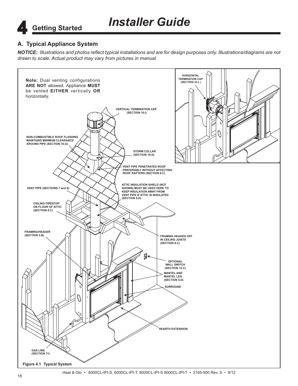 Installer guide, Getting started, A. typical appliance system | Heat & Glo Fireplace 8000CL-IPI-S User Manual | Page 18 / 82