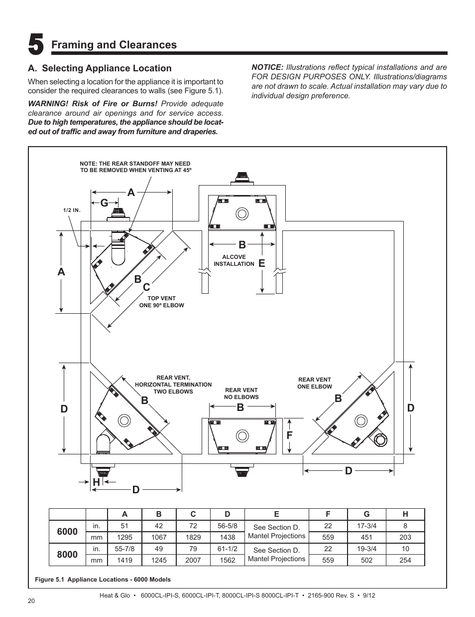 Framing and clearances | Heat & Glo Fireplace 8000CL-IPI-S User Manual | Page 20 / 82