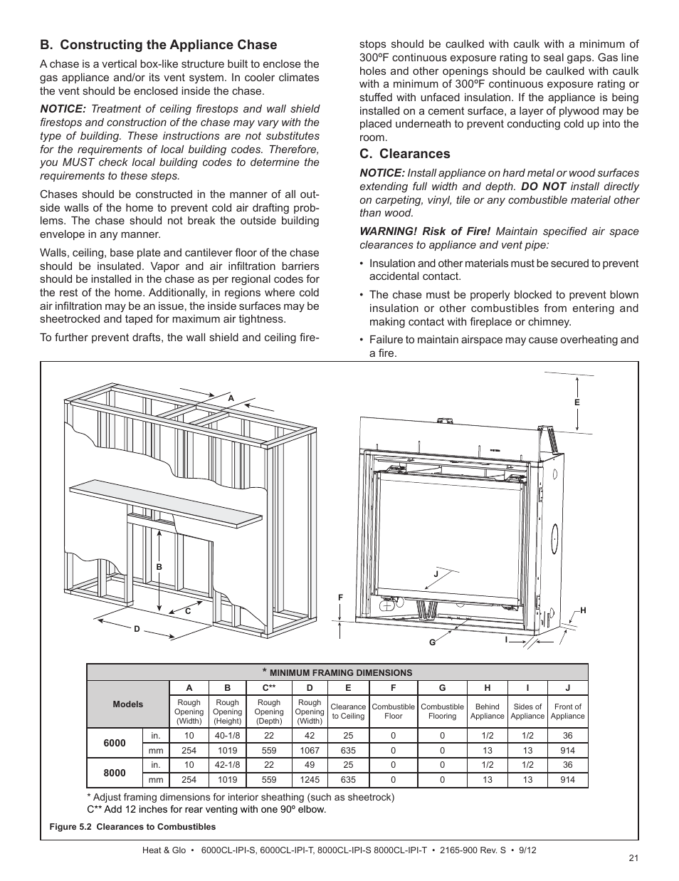 B. constructing the appliance chase, C. clearances | Heat & Glo Fireplace 8000CL-IPI-S User Manual | Page 21 / 82