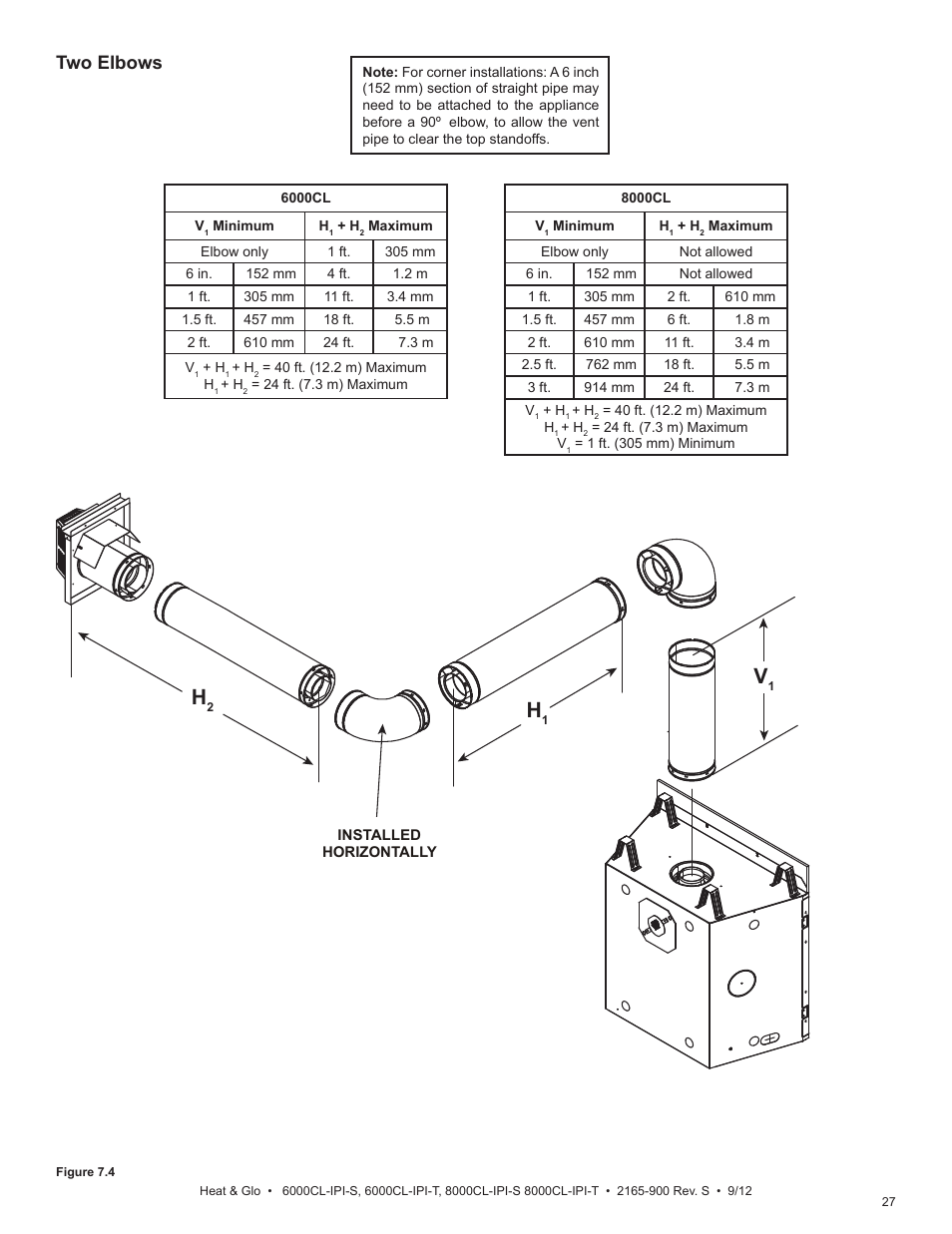 Two elbows | Heat & Glo Fireplace 8000CL-IPI-S User Manual | Page 27 / 82