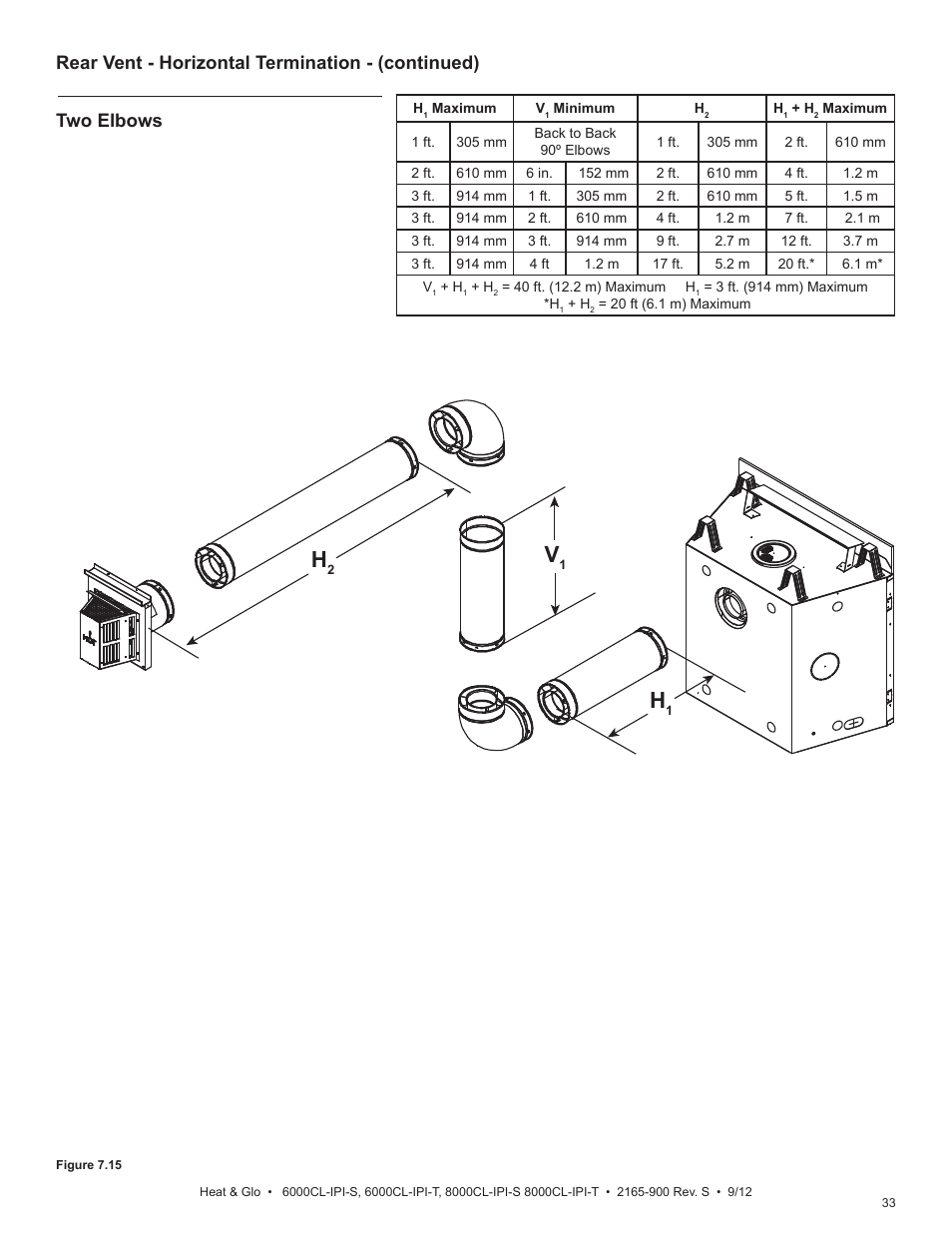 Heat & Glo Fireplace 8000CL-IPI-S User Manual | Page 33 / 82