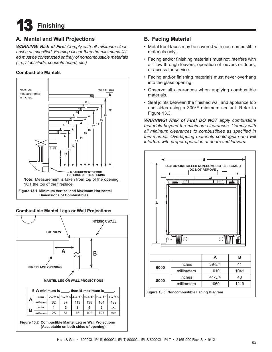Finishing, A. mantel and wall projections, B. facing material | Heat & Glo Fireplace 8000CL-IPI-S User Manual | Page 53 / 82