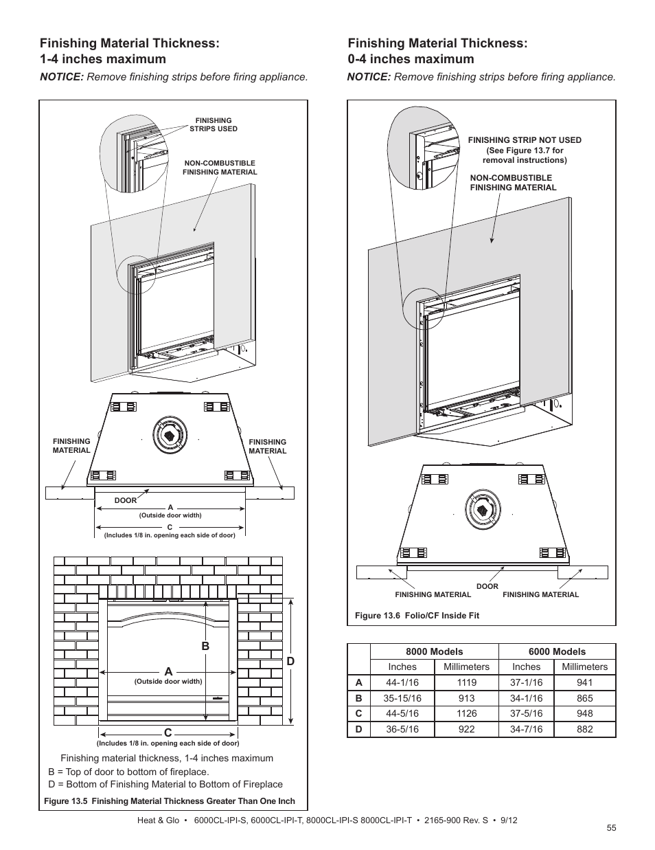 Finishing material thickness: 1-4 inches maximum, Finishing material thickness: 0-4 inches maximum | Heat & Glo Fireplace 8000CL-IPI-S User Manual | Page 55 / 82