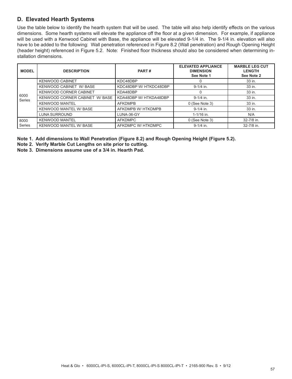 D. elevated hearth systems | Heat & Glo Fireplace 8000CL-IPI-S User Manual | Page 57 / 82