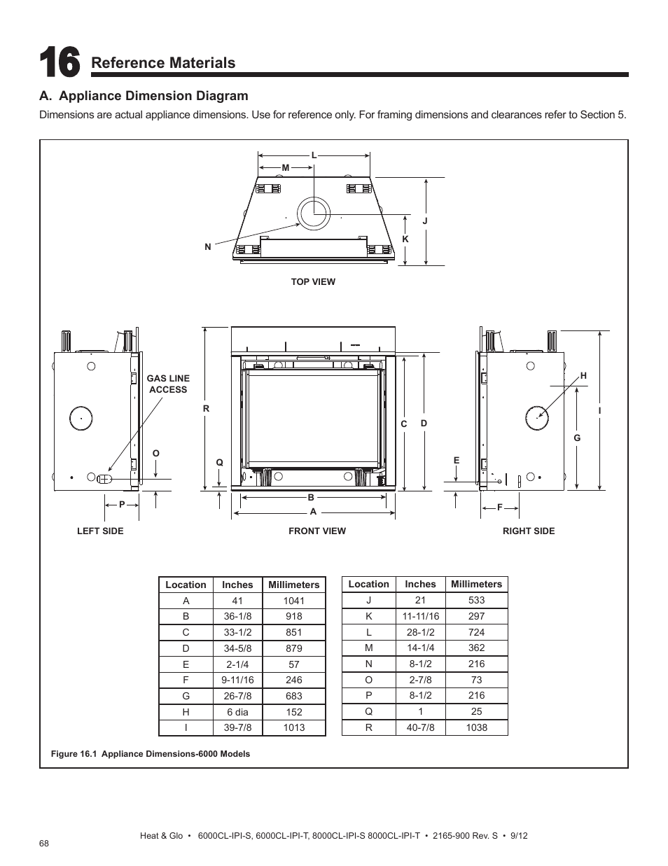 Reference materials, A. appliance dimension diagram | Heat & Glo Fireplace 8000CL-IPI-S User Manual | Page 68 / 82