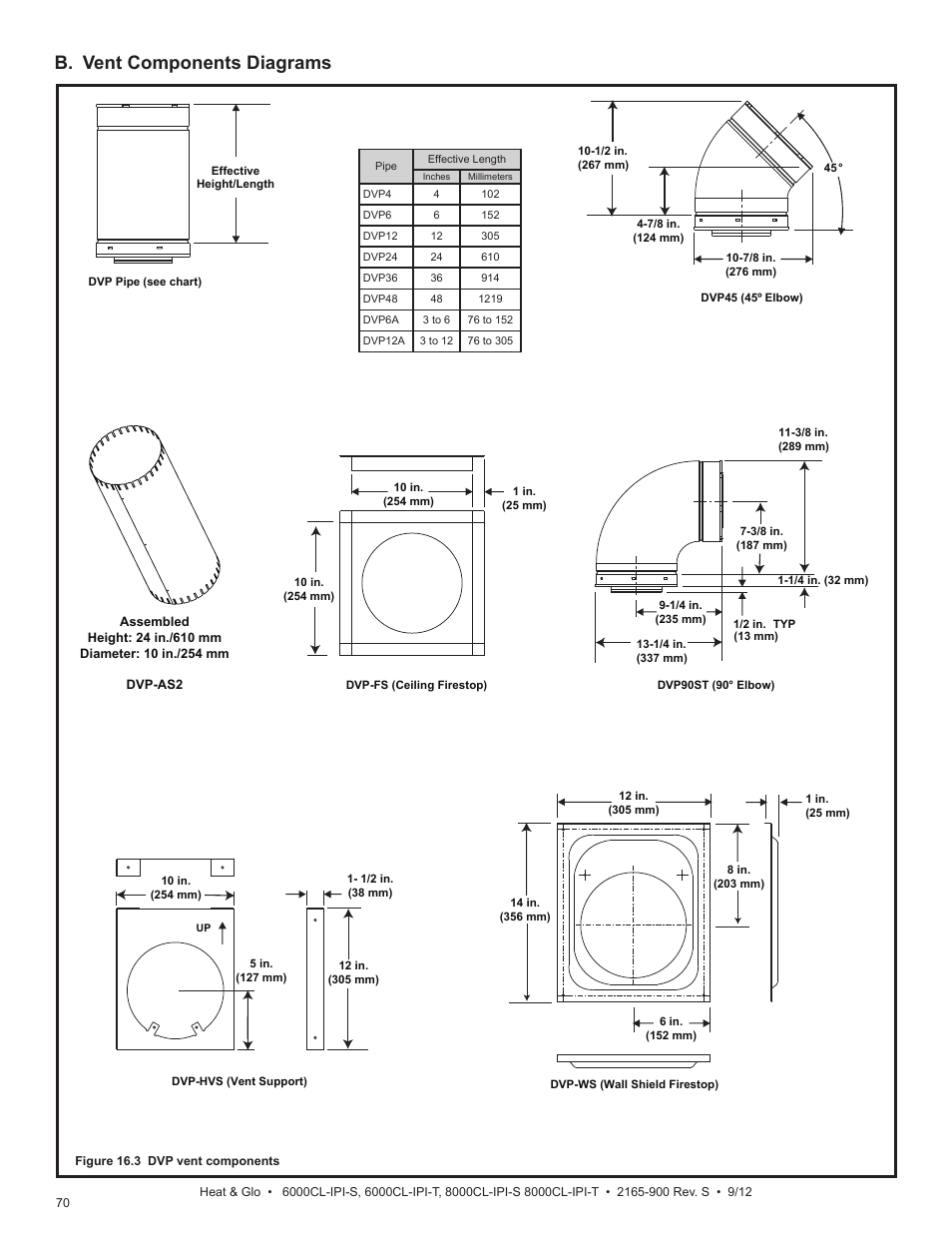 B. vent components diagrams | Heat & Glo Fireplace 8000CL-IPI-S User Manual | Page 70 / 82