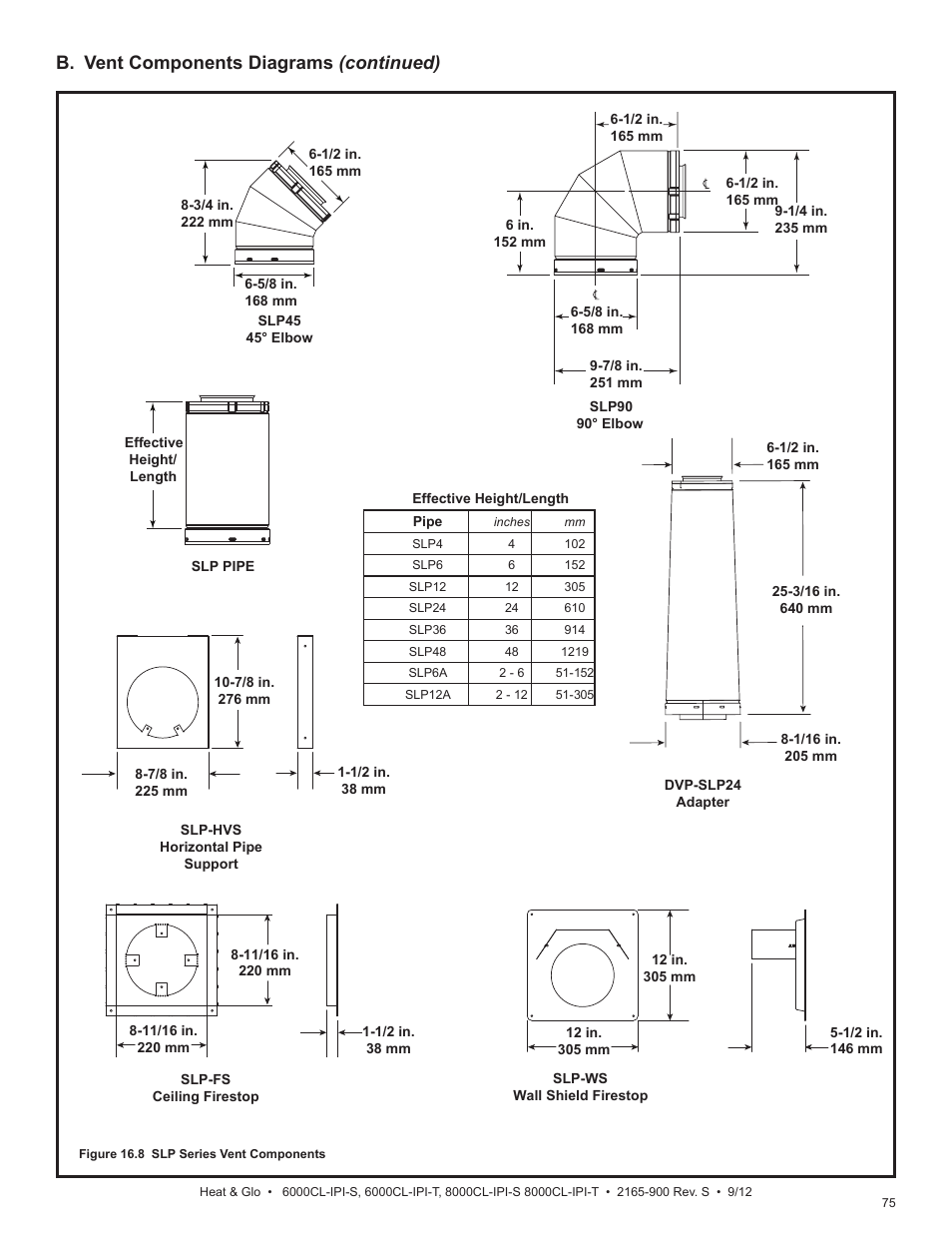 B. vent components diagrams (continued) | Heat & Glo Fireplace 8000CL-IPI-S User Manual | Page 75 / 82