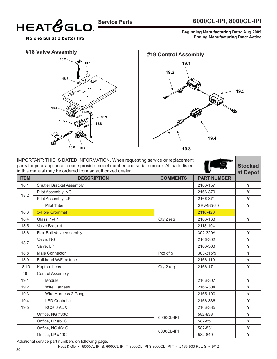 Service parts, Stocked at depot, 18 valve assembly #19 control assembly | Heat & Glo Fireplace 8000CL-IPI-S User Manual | Page 80 / 82