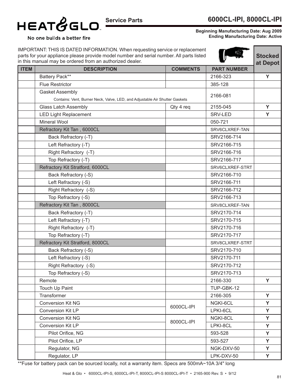 Heat & Glo Fireplace 8000CL-IPI-S User Manual | Page 81 / 82