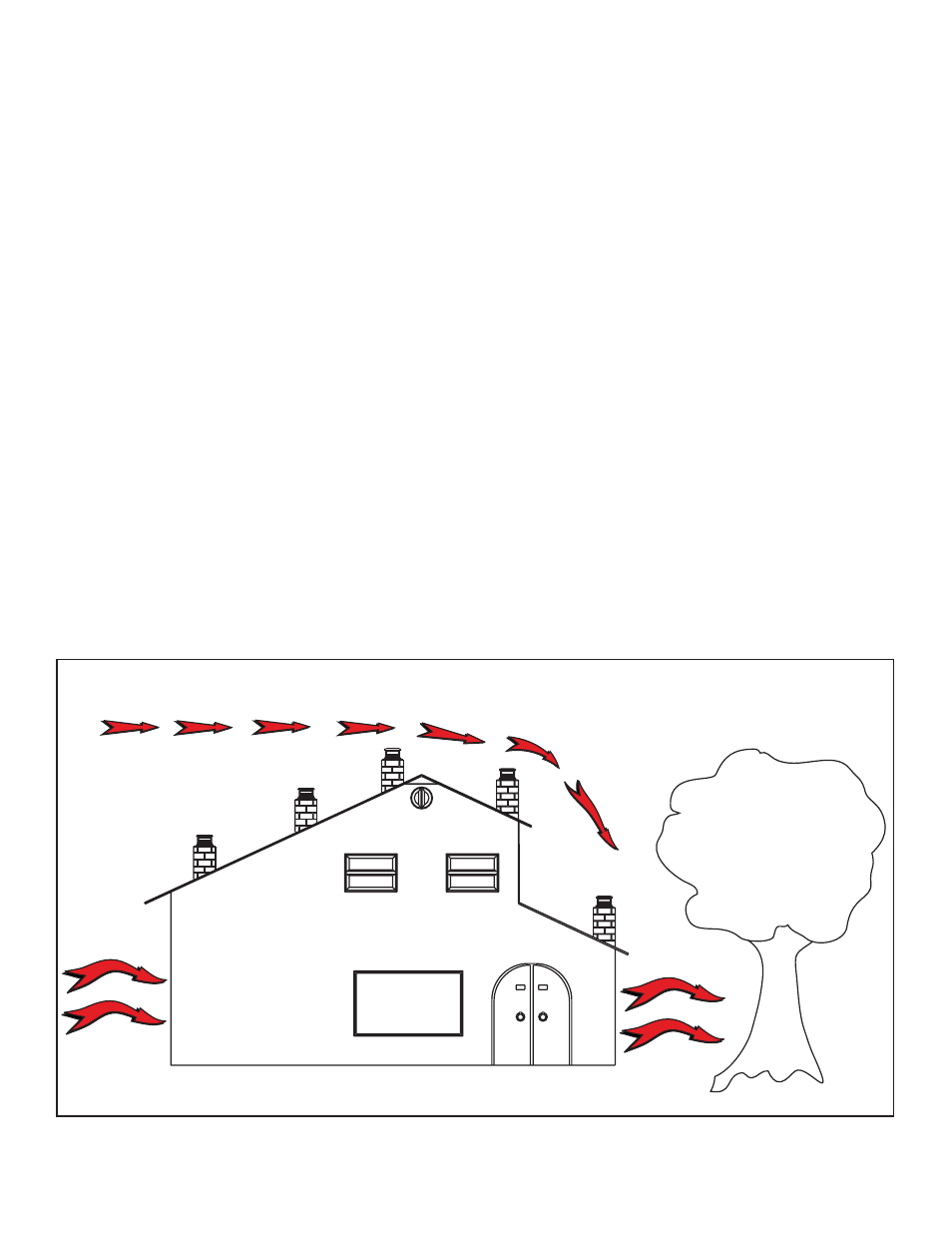 E. negative pressure | Heat & Glo Fireplace SL-550TV-IPI-E User Manual | Page 18 / 47