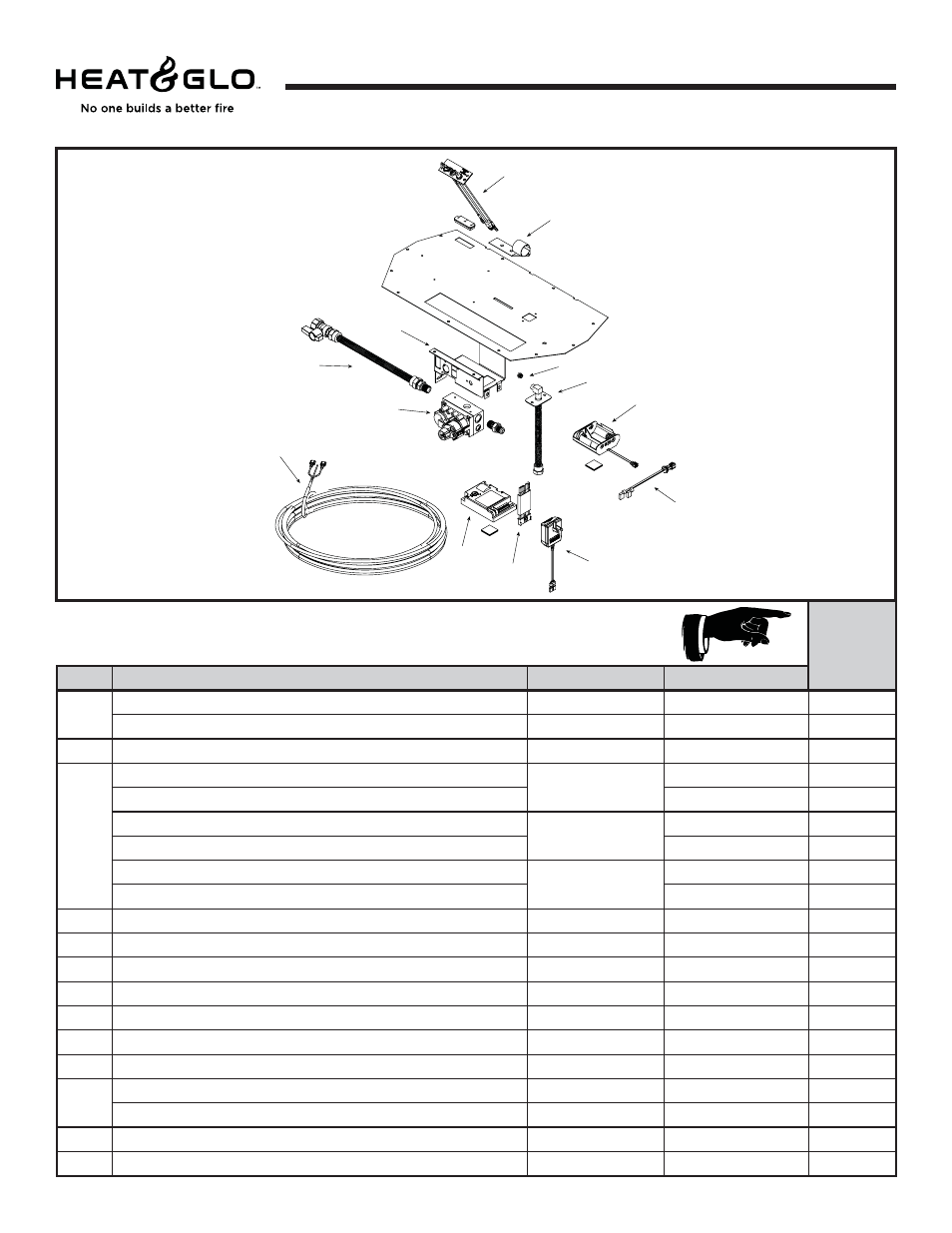 Service parts, Stocked at depot, Ipi valve assembly | Heat & Glo Fireplace SL-550TV-IPI-E User Manual | Page 46 / 47