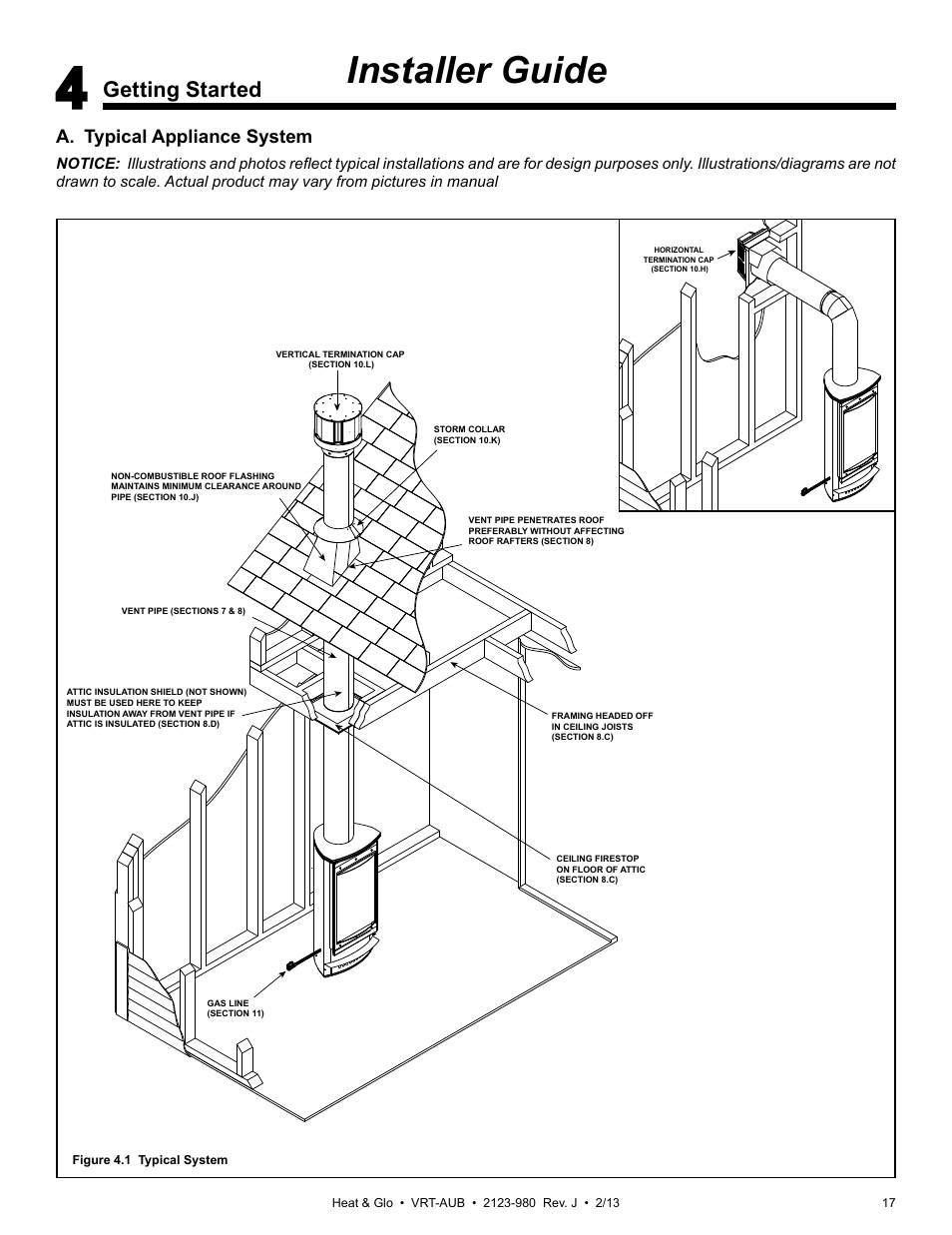 Installer guide, Getting started, A. typical appliance system | Heat & Glo Fireplace VRT-BZ-P-AUB User Manual | Page 17 / 76