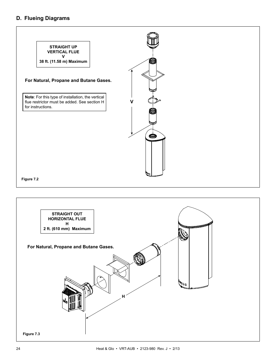 D. flueing diagrams | Heat & Glo Fireplace VRT-BZ-P-AUB User Manual | Page 24 / 76