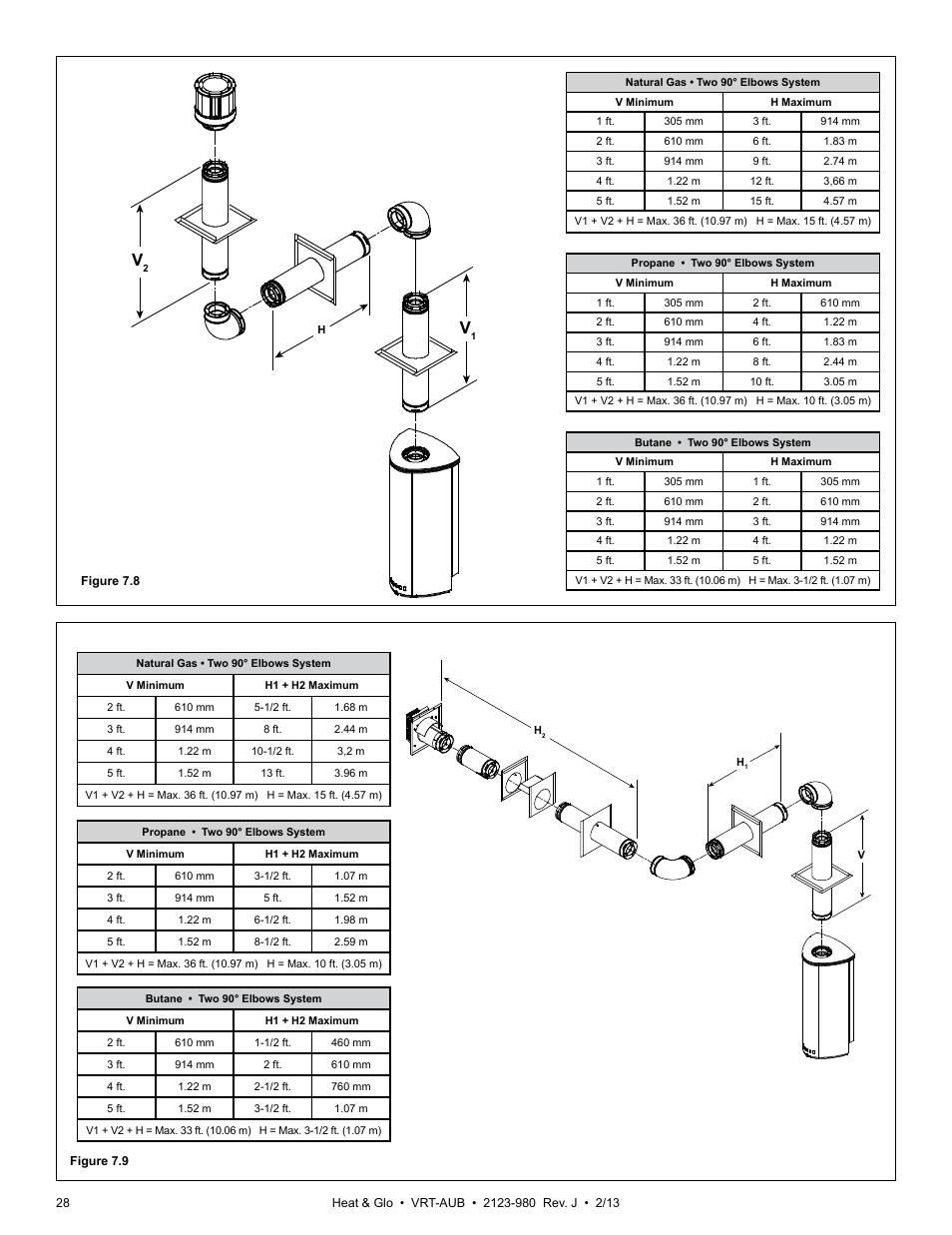 Heat & Glo Fireplace VRT-BZ-P-AUB User Manual | Page 28 / 76