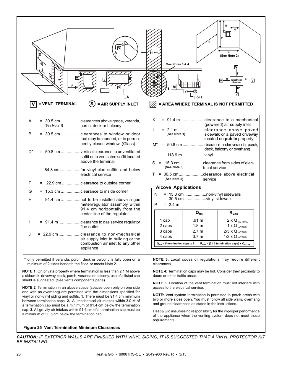 Heat & Glo Fireplace 6000TRS-CE User Manual | Page 28 / 45