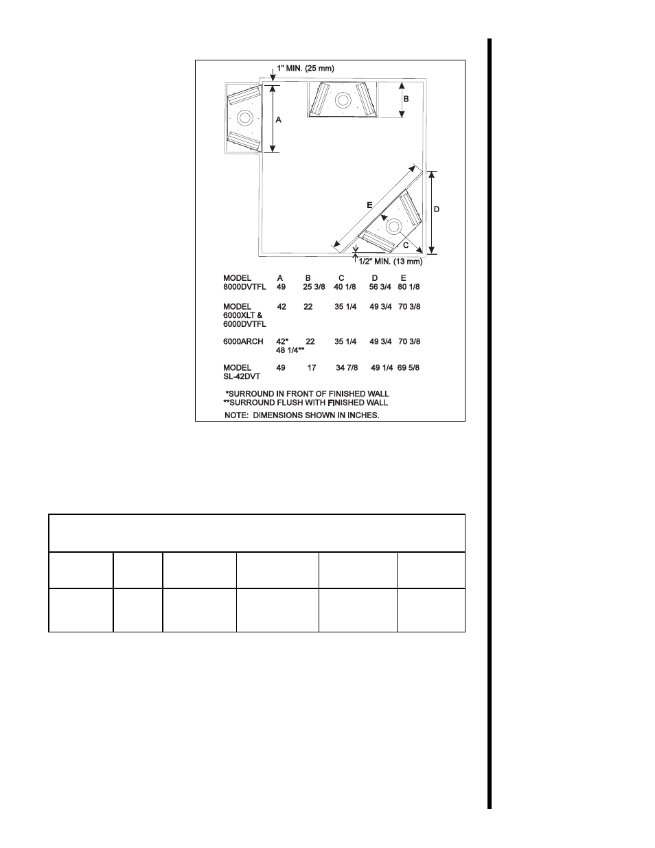 Section 3: installing the fireplace | Heat & Glo Fireplace 6000 XLT User Manual | Page 9 / 46