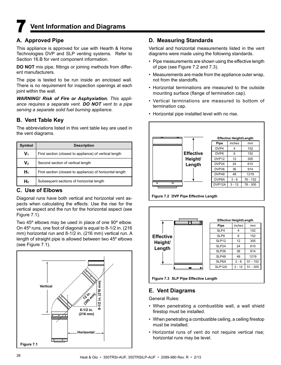 Vent information and diagrams, A. approved pipe, C. use of elbows | B. vent table key, D. measuring standards, E. vent diagrams | Heat & Glo Fireplace Heat & Glo 350TRSILP-AUF User Manual | Page 26 / 80