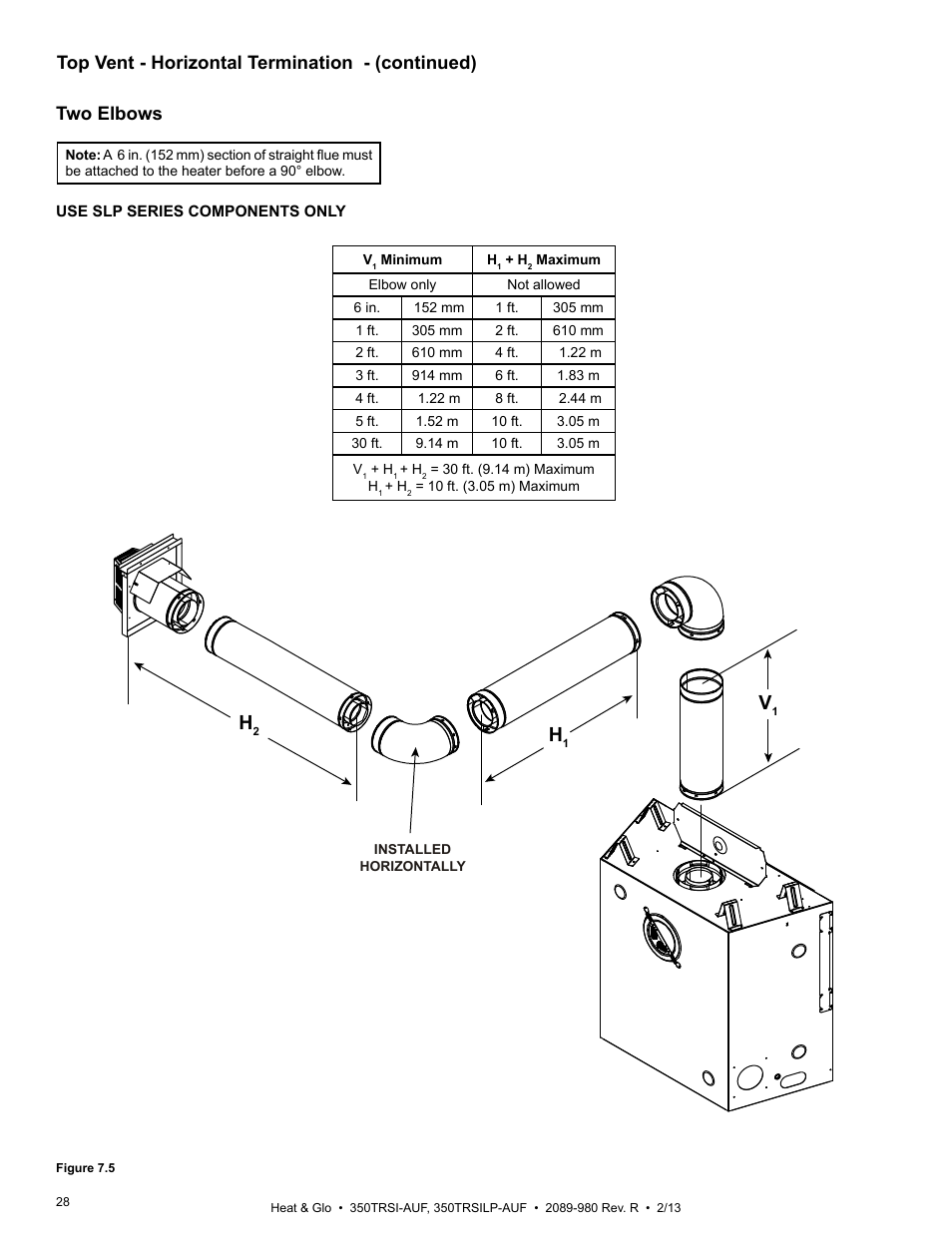 Top vent - horizontal termination - (continued), Two elbows | Heat & Glo Fireplace Heat & Glo 350TRSILP-AUF User Manual | Page 28 / 80
