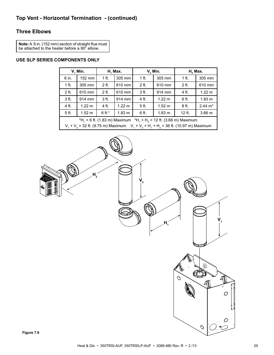 Top vent - horizontal termination - (continued), Three elbows | Heat & Glo Fireplace Heat & Glo 350TRSILP-AUF User Manual | Page 29 / 80