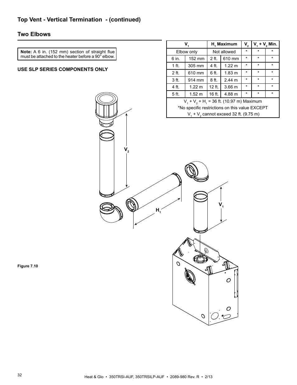 Two elbows, Top vent - vertical termination - (continued) | Heat & Glo Fireplace Heat & Glo 350TRSILP-AUF User Manual | Page 32 / 80