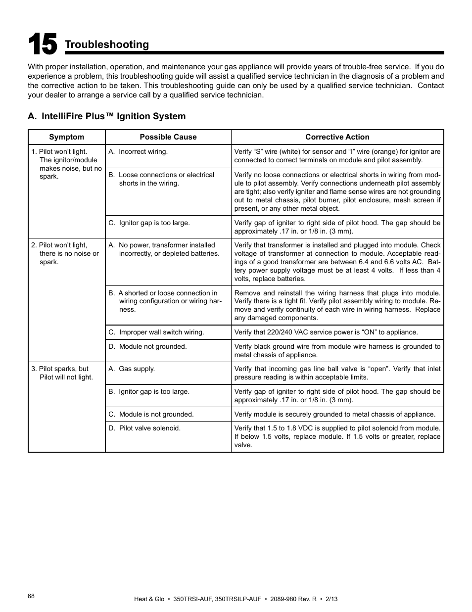 Troubleshooting | Heat & Glo Fireplace Heat & Glo 350TRSILP-AUF User Manual | Page 68 / 80