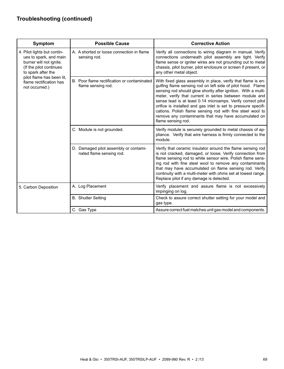 Troubleshooting (continued) | Heat & Glo Fireplace Heat & Glo 350TRSILP-AUF User Manual | Page 69 / 80