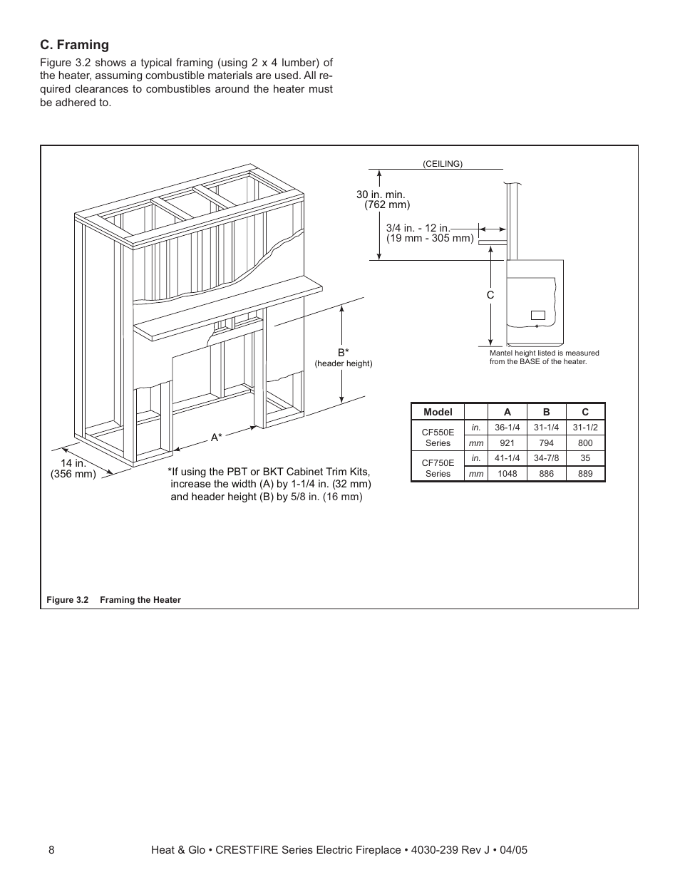 C. framing | Heat & Glo Fireplace CRESTFIRE CF550EV User Manual | Page 8 / 26