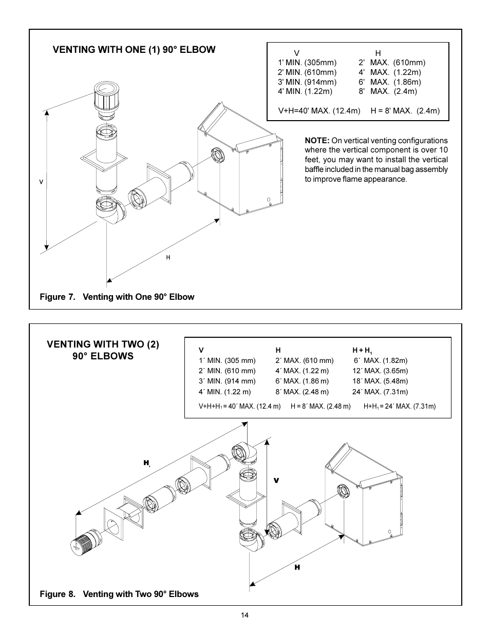 Venting with one (1) 90° elbow, Venting with two (2) 90° elbows | Heat & Glo Fireplace 7000XLS User Manual | Page 10 / 25