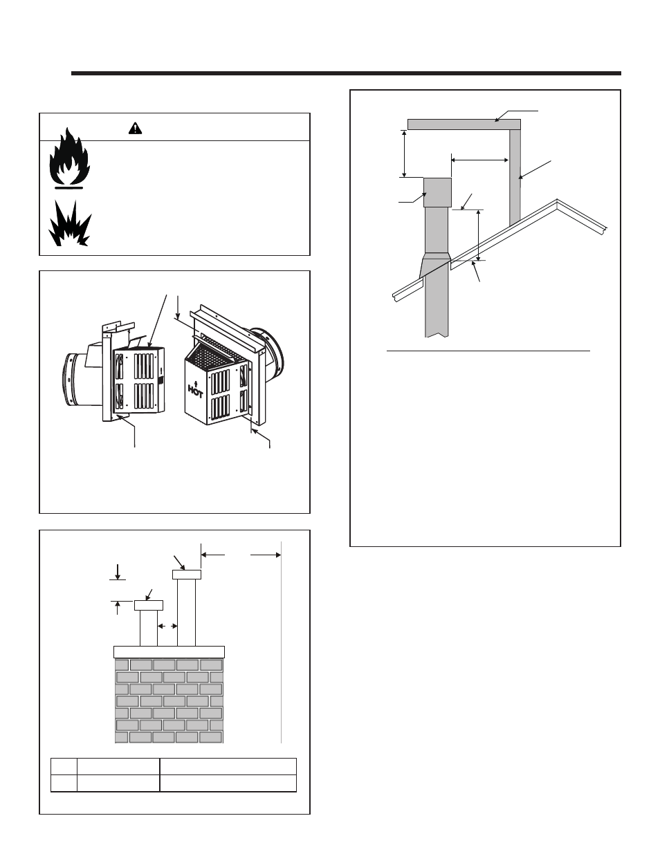 Termination locations, Warning, A. flue termination minimum clearances | Heat & Glo Fireplace VRTIKL-AU User Manual | Page 7 / 40