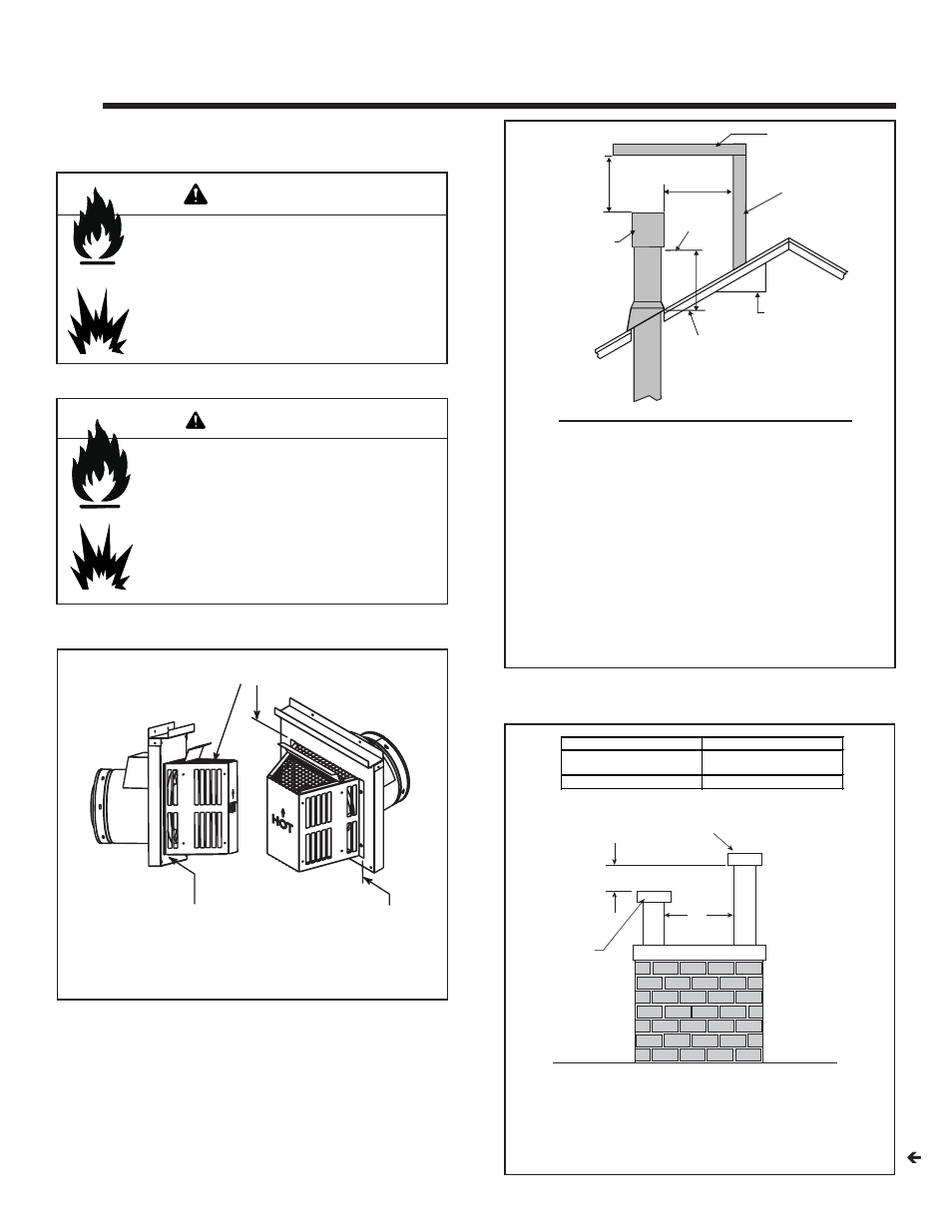 Termination locations, Warning, A. vent termination minimum clearances | Heat & Glo Fireplace CRESCENT II User Manual | Page 11 / 54