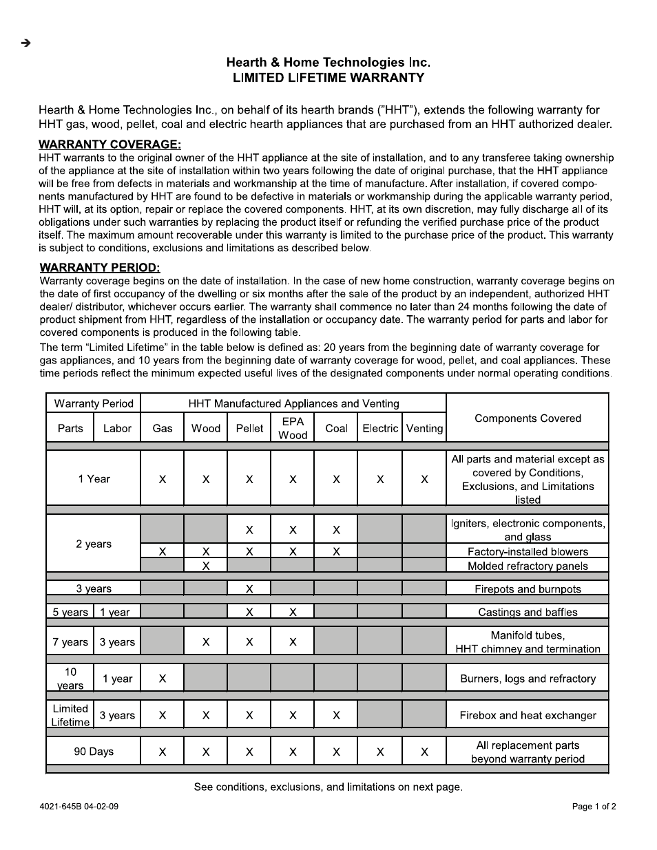 D. limited lifetime warranty | Heat & Glo Fireplace CRESCENT II User Manual | Page 52 / 54