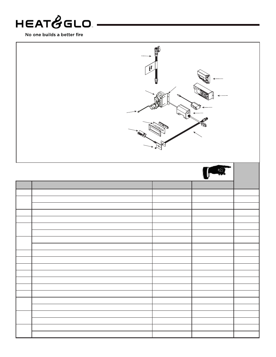 Esc-42st, Service parts, Stocked at depot | Heat & Glo Fireplace Heat & Glo Gas Fireplace ESC-42ST User Manual | Page 67 / 68