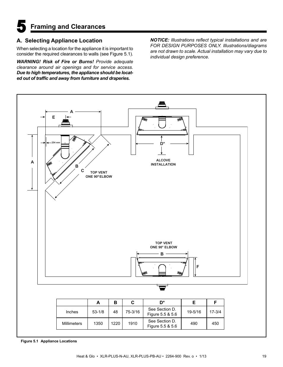 Framing and clearances | Heat & Glo Fireplace XLR-PLUS-PB-AU User Manual | Page 19 / 77