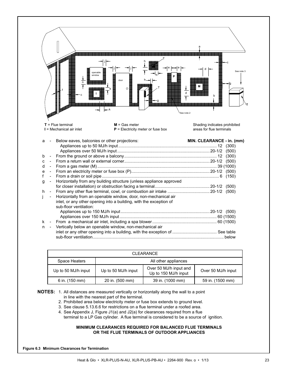 Heat & Glo Fireplace XLR-PLUS-PB-AU User Manual | Page 23 / 77
