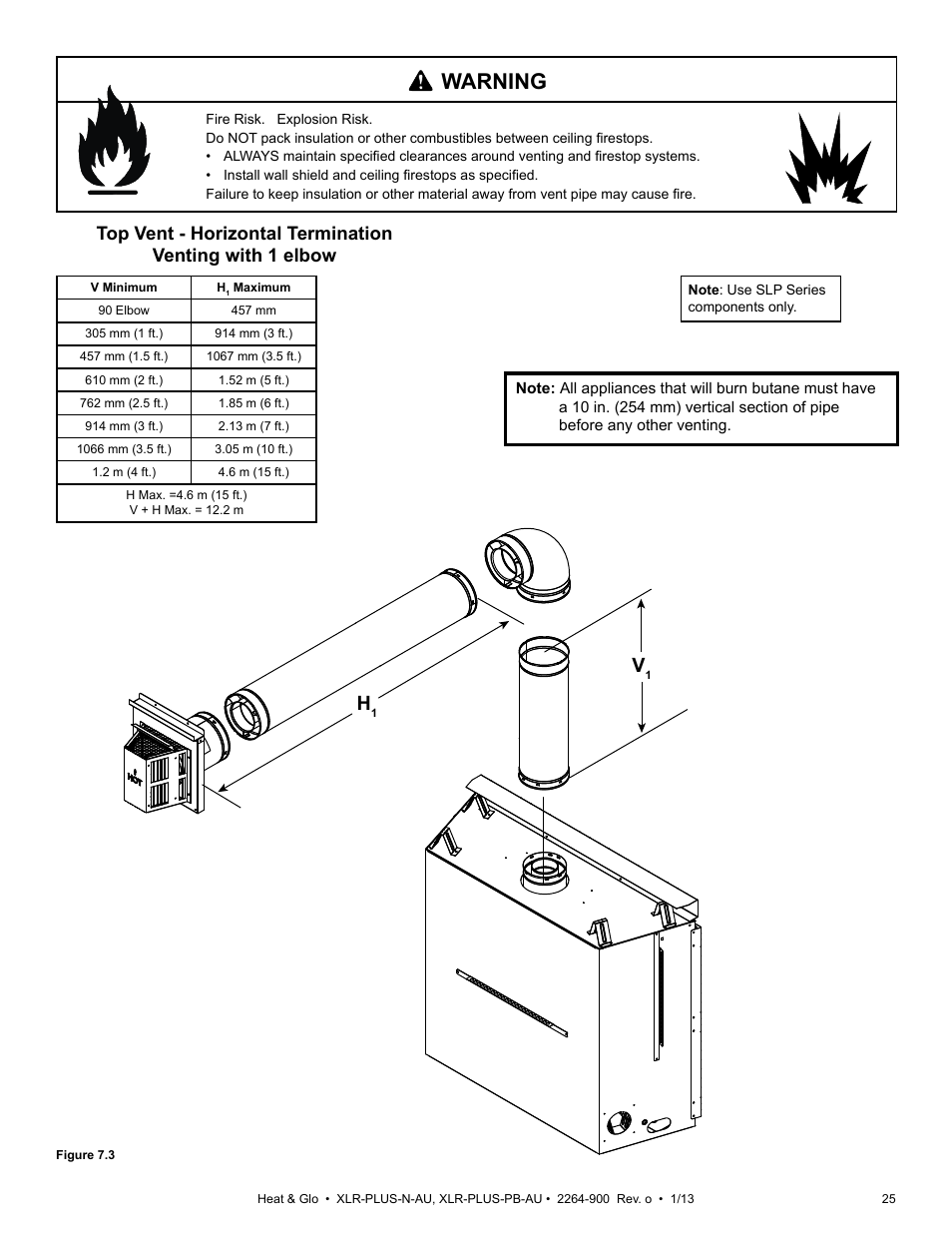 Warning | Heat & Glo Fireplace XLR-PLUS-PB-AU User Manual | Page 25 / 77