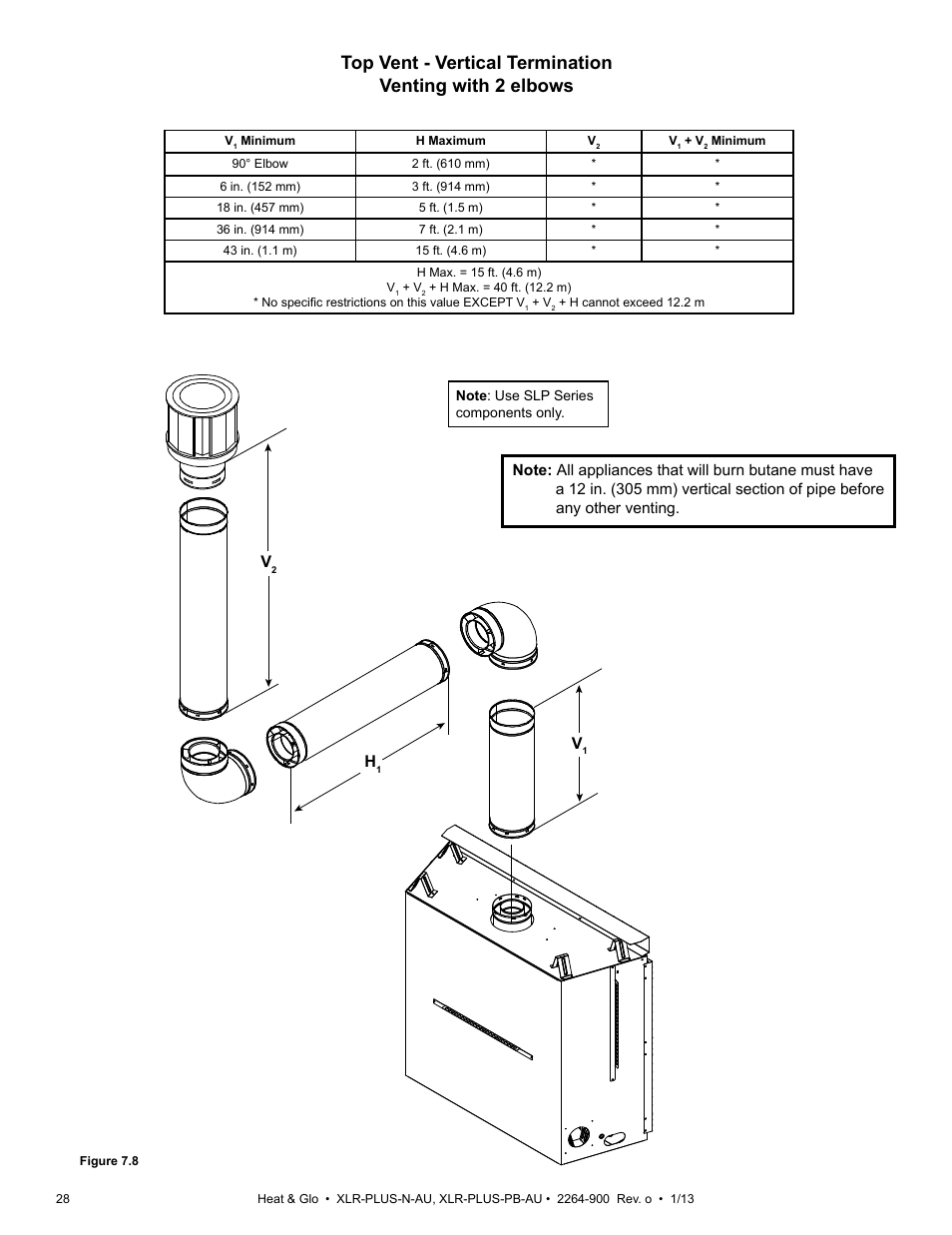 Heat & Glo Fireplace XLR-PLUS-PB-AU User Manual | Page 28 / 77