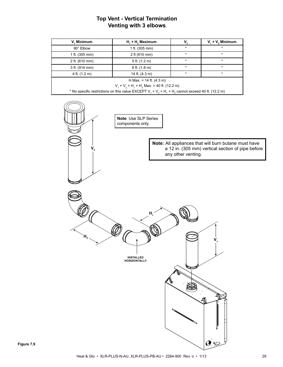 Heat & Glo Fireplace XLR-PLUS-PB-AU User Manual | Page 29 / 77