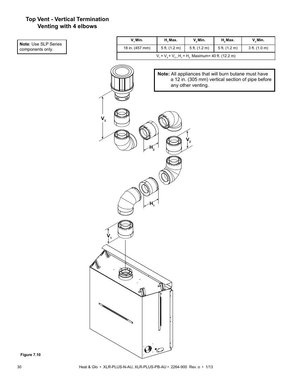 Heat & Glo Fireplace XLR-PLUS-PB-AU User Manual | Page 30 / 77
