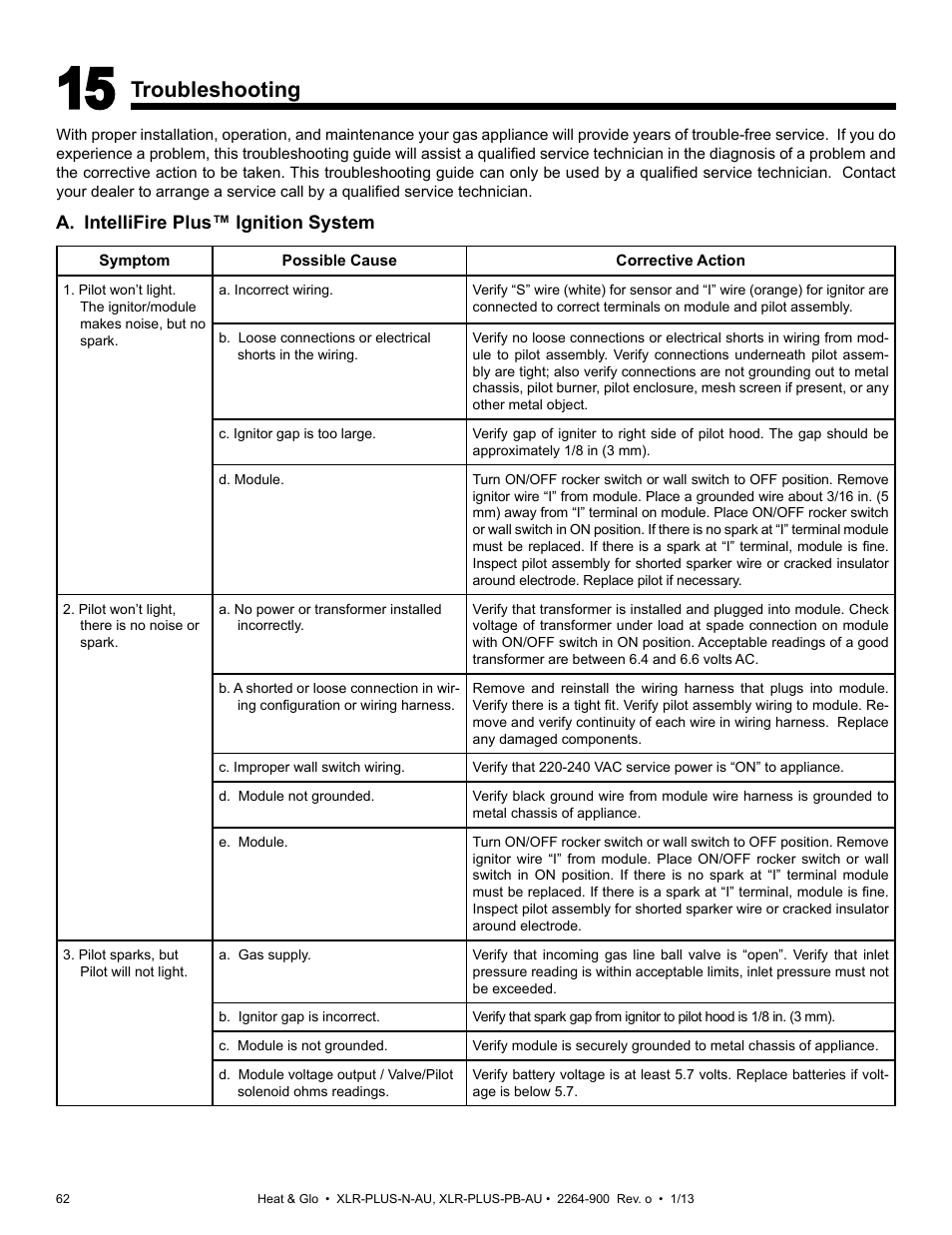 Troubleshooting | Heat & Glo Fireplace XLR-PLUS-PB-AU User Manual | Page 62 / 77