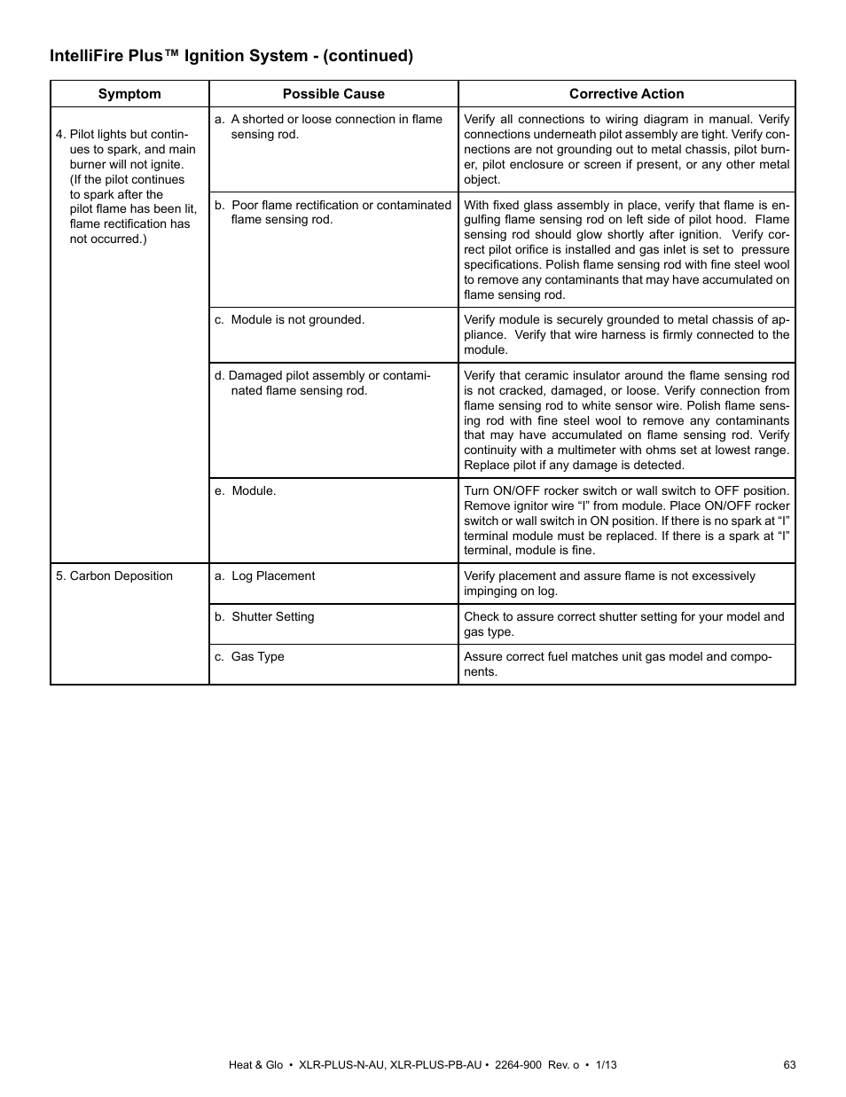 Intellifire plus™ ignition system - (continued) | Heat & Glo Fireplace XLR-PLUS-PB-AU User Manual | Page 63 / 77