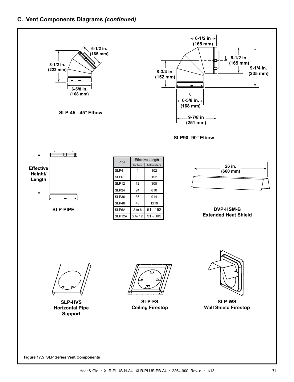 C. vent components diagrams (continued) | Heat & Glo Fireplace XLR-PLUS-PB-AU User Manual | Page 71 / 77