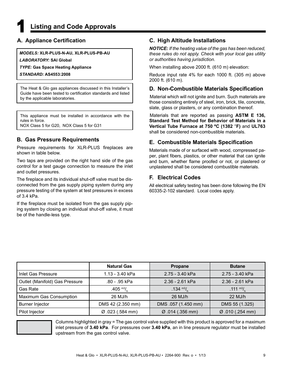Listing and code approvals | Heat & Glo Fireplace XLR-PLUS-PB-AU User Manual | Page 9 / 77