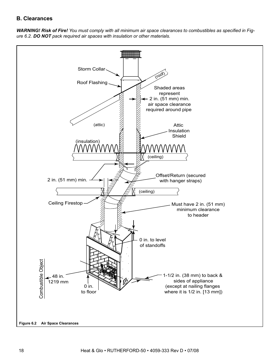 Heat & Glo Fireplace RUTHERFORD 50 User Manual | Page 18 / 48