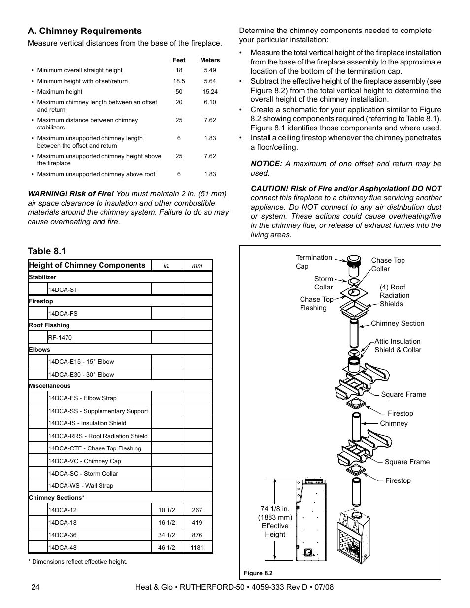 A. chimney requirements, Table 8.1 | Heat & Glo Fireplace RUTHERFORD 50 User Manual | Page 24 / 48
